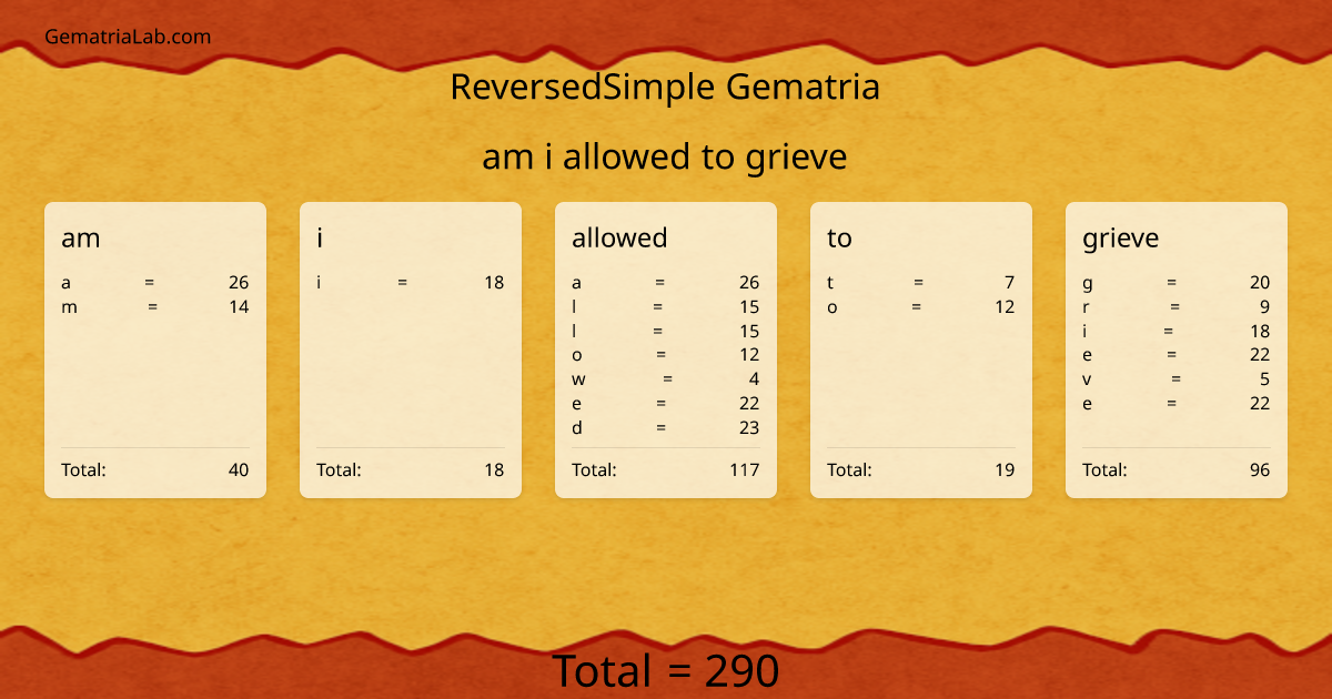 am i allowed to grieve in reversedSimple Gematria
